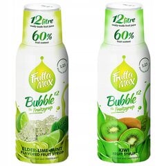 Sirupas FruttaMax LIMON MINT BEZ 500ml+KIRK 500 ml kaina ir informacija | Gazuoto vandens aparatai ir priedai | pigu.lt