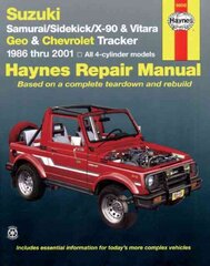 Suzuki Samurai (86-95), Sidekick (89-98), X-90 (96-98) & Vitara (99-01), Geo Tracker (86-97) & Chevrolet Tracker (98-01) Haynes Repair Manual (USA) 5th Revised edition kaina ir informacija | Socialinių mokslų knygos | pigu.lt