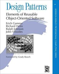 Design Patterns: Elements of Reusable Object-Oriented Software цена и информация | Книги по экономике | pigu.lt