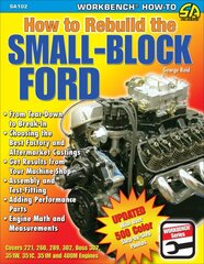 How to Rebuild the Small-block Ford 2nd Revised edition kaina ir informacija | Kelionių vadovai, aprašymai | pigu.lt