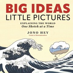 Big Ideas, Little Pictures: Explaining the world one sketch at a time kaina ir informacija | Knygos paaugliams ir jaunimui | pigu.lt