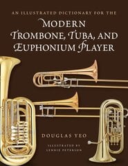 Illustrated Dictionary for the Modern Trombone, Tuba, and Euphonium Player kaina ir informacija | Knygos apie meną | pigu.lt