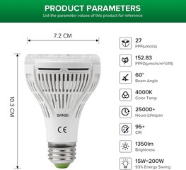 Sansi S-3 LED augalų lempa, 2 vnt. kaina ir informacija | Daigyklos, lempos augalams | pigu.lt