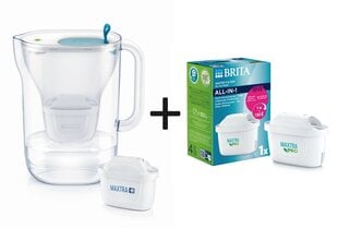 Brita Style 2.4l LED + DOVANA Brita MXpro, 1 vnt. kaina ir informacija | Vandens filtrai | pigu.lt