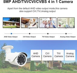 Evtevision HD 5 МП AHD/HD-TVI/CVI/CVBS камера 4 в 1 цена и информация | Stebėjimo kameros | pigu.lt