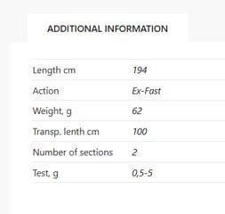 Spiningas GRAPHITELEADER CORTO UX 23GCORUS-642L-HS kaina ir informacija | Meškerės, meškerių laikikliai, stovai | pigu.lt