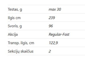 Spiningas Graphiteleader CALAMARETTI UX 23GCALUS-7102M kaina ir informacija | Meškerės, meškerių laikikliai, stovai | pigu.lt