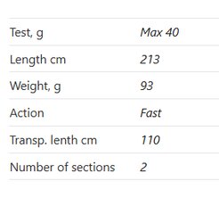 Spiningas CALAMARETTI UX 23GCALUS-702MMH-T kaina ir informacija | Meškerės, meškerių laikikliai, stovai | pigu.lt