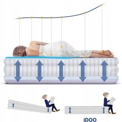 iDOO pripučiamas čiužinys I-C-013 1, savaime pripučiamas, 188x99x46 cm, iki 250 kg kaina ir informacija | Turistiniai čiužiniai ir kilimėliai | pigu.lt