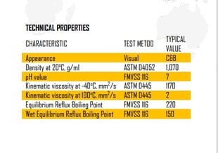 Kansler stabdžių skystis DOT-3 250g kaina ir informacija | Variklinės alyvos | pigu.lt