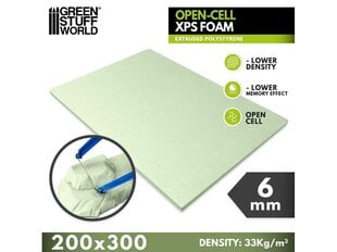 Green stuff world - Open-Cell XPS Foam 6 mm (Polistireno (XPS) lakštas), 5392 kaina ir informacija | Piešimo, tapybos, lipdymo reikmenys | pigu.lt