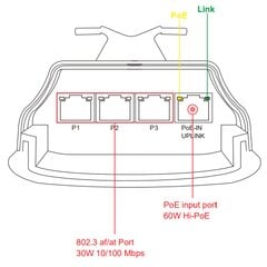 Komutatorius POE GetFort 3FE + POE-IN 1FE 60 W (HI-PoE) lauko kaina ir informacija | Komutatoriai (Switch) | pigu.lt