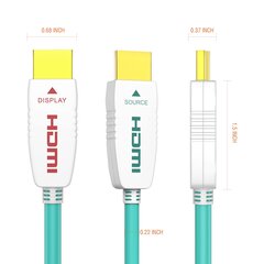 RUIPRO HDMI kabelis 2 m, 8K, 48 Gbit/s, 8K60Hz 4K120Hz, HDCP2.2/2.3 kaina ir informacija | Kabeliai ir laidai | pigu.lt