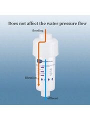 1 vnt. namų skalbimo mašina pirminis filtras vonios kambarys dušo galvutė dušas vandens valytuvas, atsparus sprogimui slėgiui, čiaupo vandens filtras kaina ir informacija | Intymios higienos prausikliai | pigu.lt