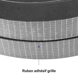 Палоска пракладкі з пенапласту 2 рулона 25 мм (ш) X20 мм (в) X2 м (л) Ушчыльненне Ўстойлівае да атмасферных уздзеянняў Ударопрочная Мэбля супраць сутыкненняў цена и информация | Механические инструменты | pigu.lt