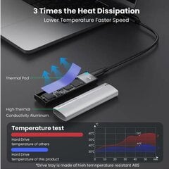 Nvme M.2 SSD į Usb3.1 Adapter Box Dual Protocol 10gbp kaina ir informacija | Adapteriai, USB šakotuvai | pigu.lt