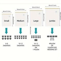 'Namų ir kelioninis vakuuminis saugojimo maišas drabužiams ir patalynei' variant-28020 kaina ir informacija | Vyriškos rankinės | pigu.lt