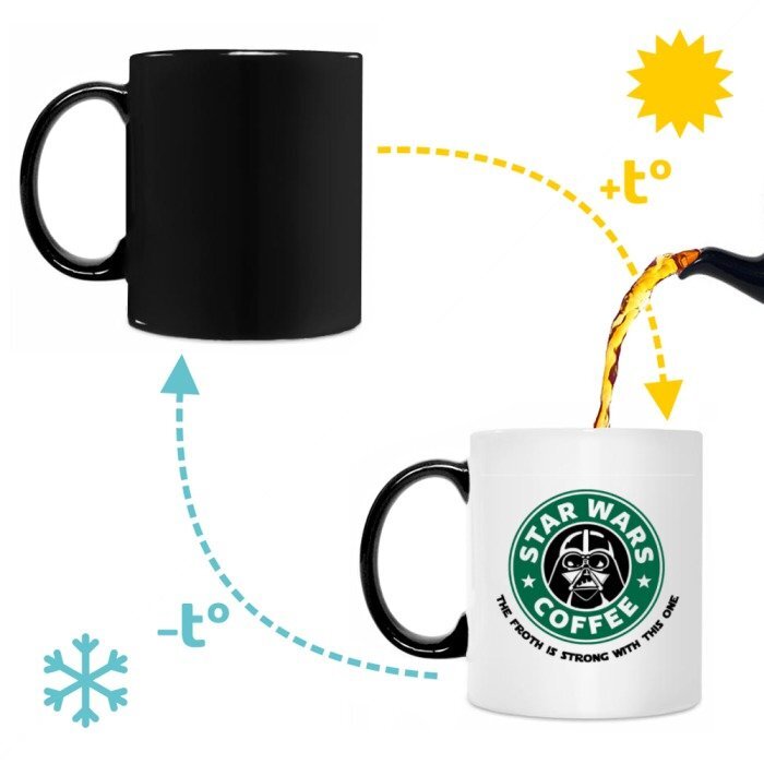 Puodelis "Star wars coffee" kaina ir informacija | Originalūs puodeliai | pigu.lt