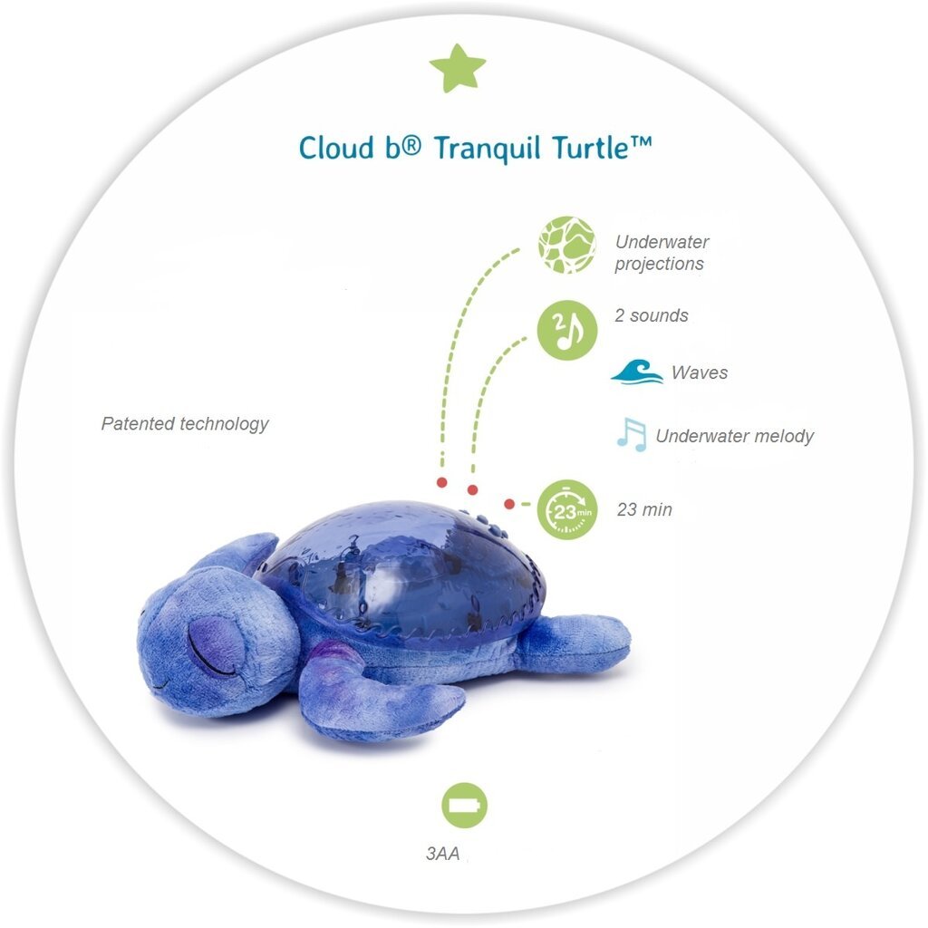 Naktinis šviestuvas su šviesos projekcija ir melodijomis Vežlys,Tranquil Turtle Aqua Ocean , Cloud B 008434 kaina ir informacija | Žaislai kūdikiams | pigu.lt