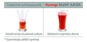 Kuvings letaeiges sulciaspaude sultys