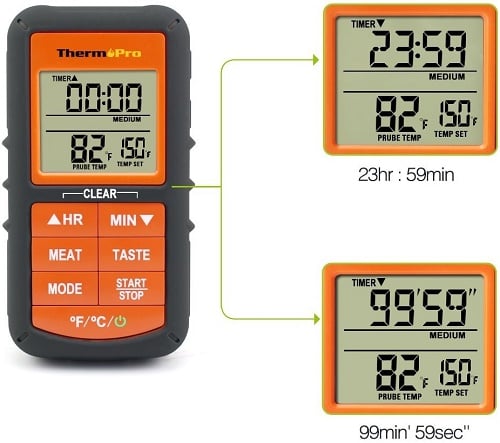 DIGITAALNE TOIDUTERMOMEETTER THERMOPRO TP-06S