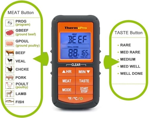 SKAITMENINIS MAISTO TERMOMETRAS THERMOPRO TP-06S