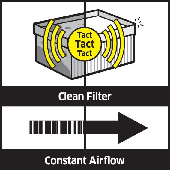 Drėgno ir sauso valymo dulkių siurblys NT 30/1 Tact Te M: Pilnai automatinis filtro valymas