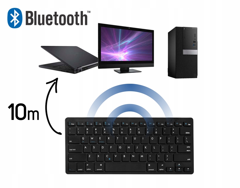 LANGATON BLUETOOTH SMART TV PC KEYBOARD Valmistaja Gotel