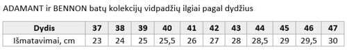 BENNON darbo batų vidpadžių ilgių lentelė