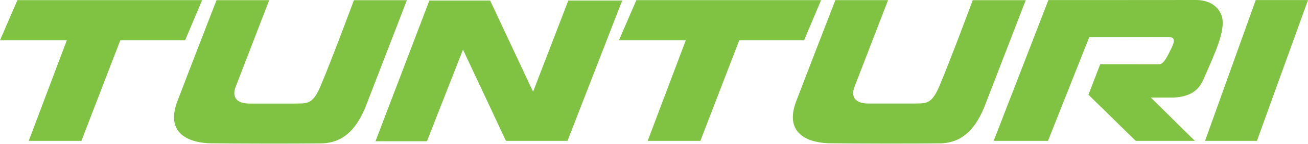 File:Tunturi wordmark.svg - Wikipedia