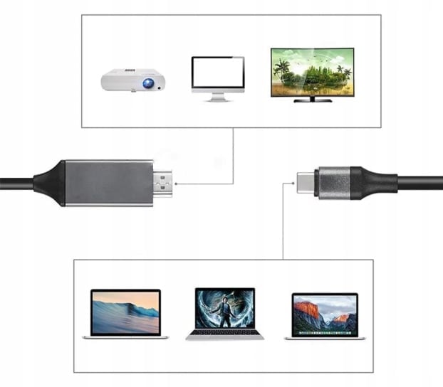 KABEL ADAPTER SAMSUNG DEX MHL USB-C 3.1 TYP C HDMI EAN 0650414428756