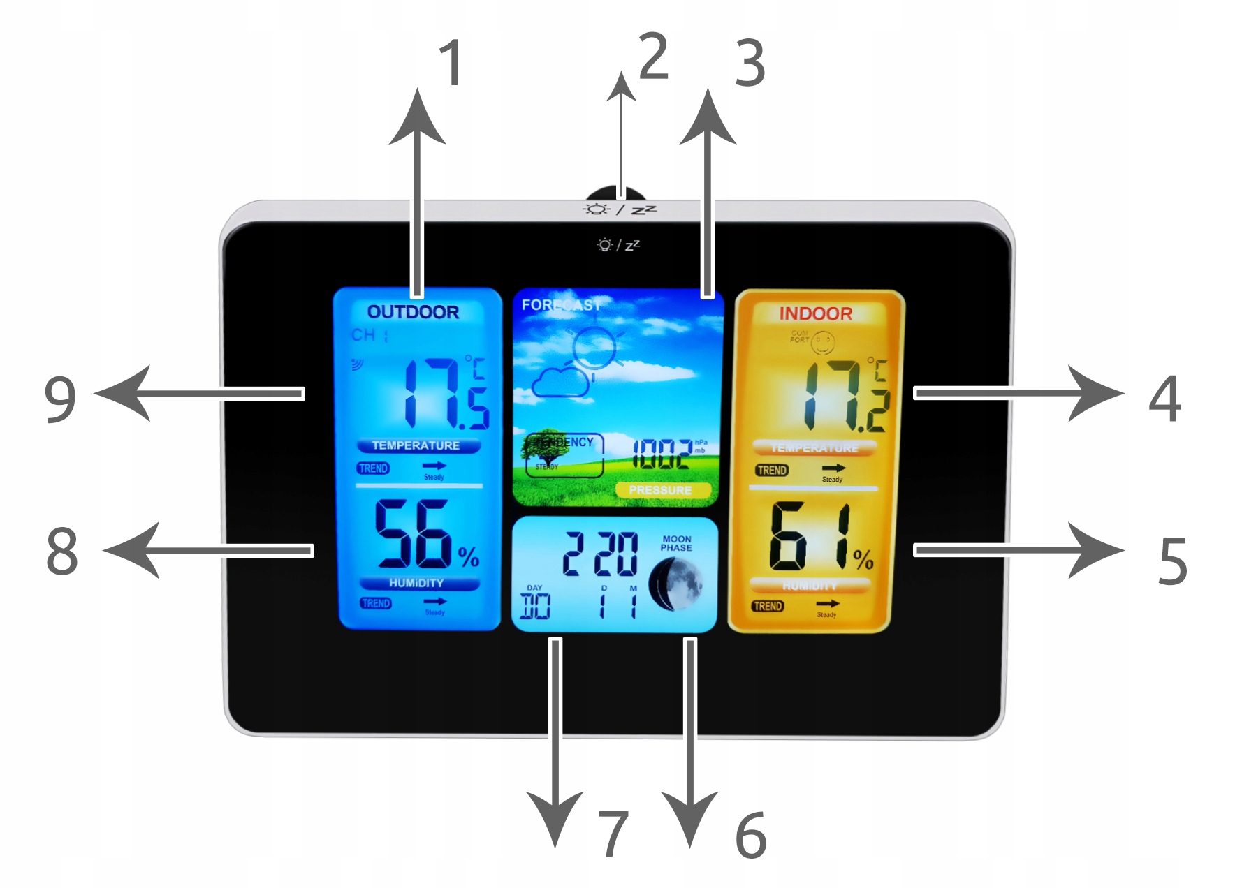 Belaidė meteorologinė stotis Laikrodis Termometras Data Gamintojas Iso Prekyba