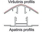 h profilis plastikinis universalus