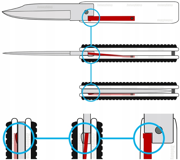 SUlenkiamas peilis DOMINATOR PARACORD MORO KĖDĖ 4in1 Rankenos ilgis 12 cm