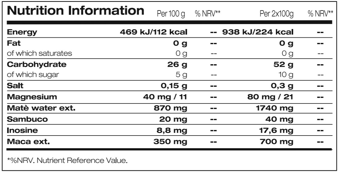 sudėtis boost energy gel