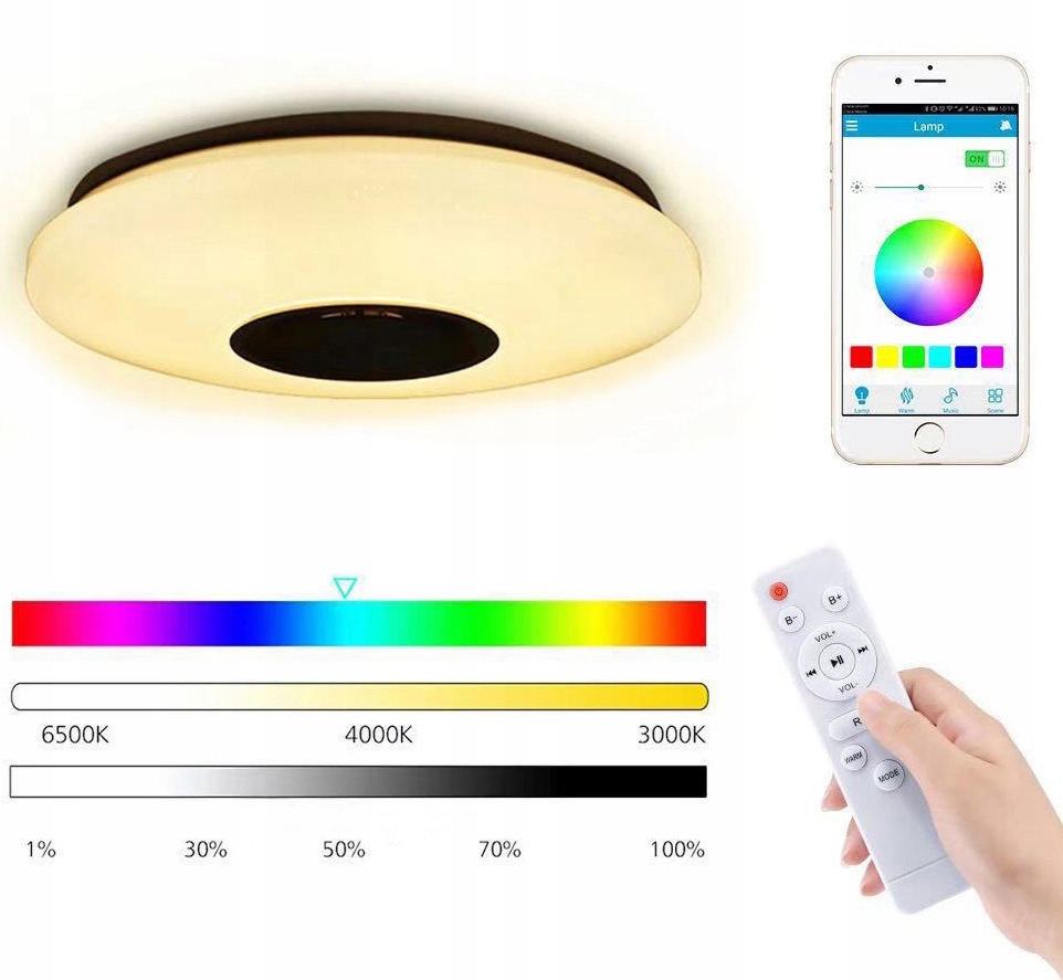 Lubinis šviestuvas LED RGB Bluetooth GARSIAKARIALIS 40w + NUOTOLINIO VALDYMAS Maitinimas iš tinklo