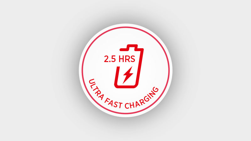 Fast charging