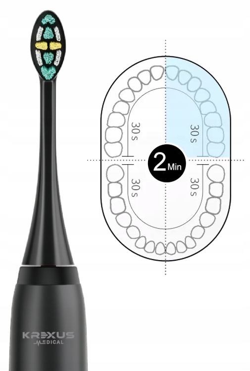 Sonic dantų šepetėlio indukcinis įkrovimas Modelis EX9156