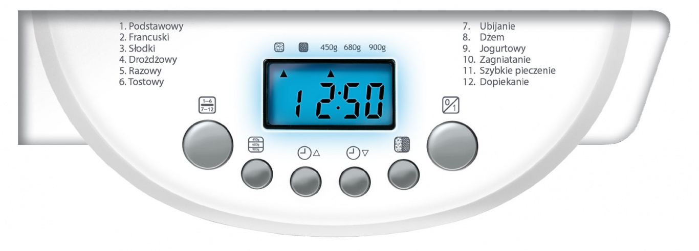 Leivamasin MPM MUC-01 Tootjakood MUC-01