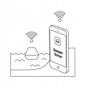 DEEPER START ECHOSONAR ORIGINAL SONAR WIFI Produkto svoris su atskira pakuote 1 kg