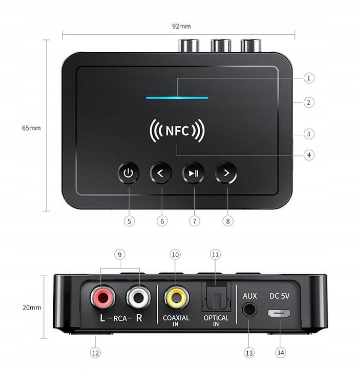 BLUETOOTH ADAPTERIS, skirtas „HiFi“ SISTEMOS PAGALBINĖS LIKŠTĖS IMTUVO SIUSIMUI 5.0 NFC Modelis 3 in 1 FM/TX/RX