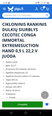 Cikloninis rankinis dulkių siurblys Cecotec Conga Immortal ExtremeSuction Hand 0,5 L 22,2 V Juoda kaina