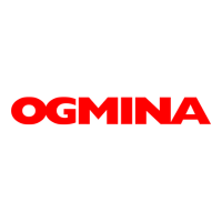 Ogmina